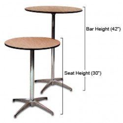 IMG 8269 1722445840 30” Round Table (Seat Height)